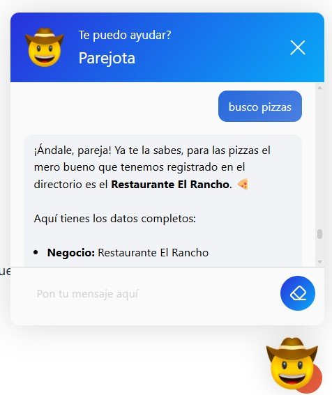 Chatbot de Inteligencia Artificial para buscar productos en la plataforma Negocios en Torreón